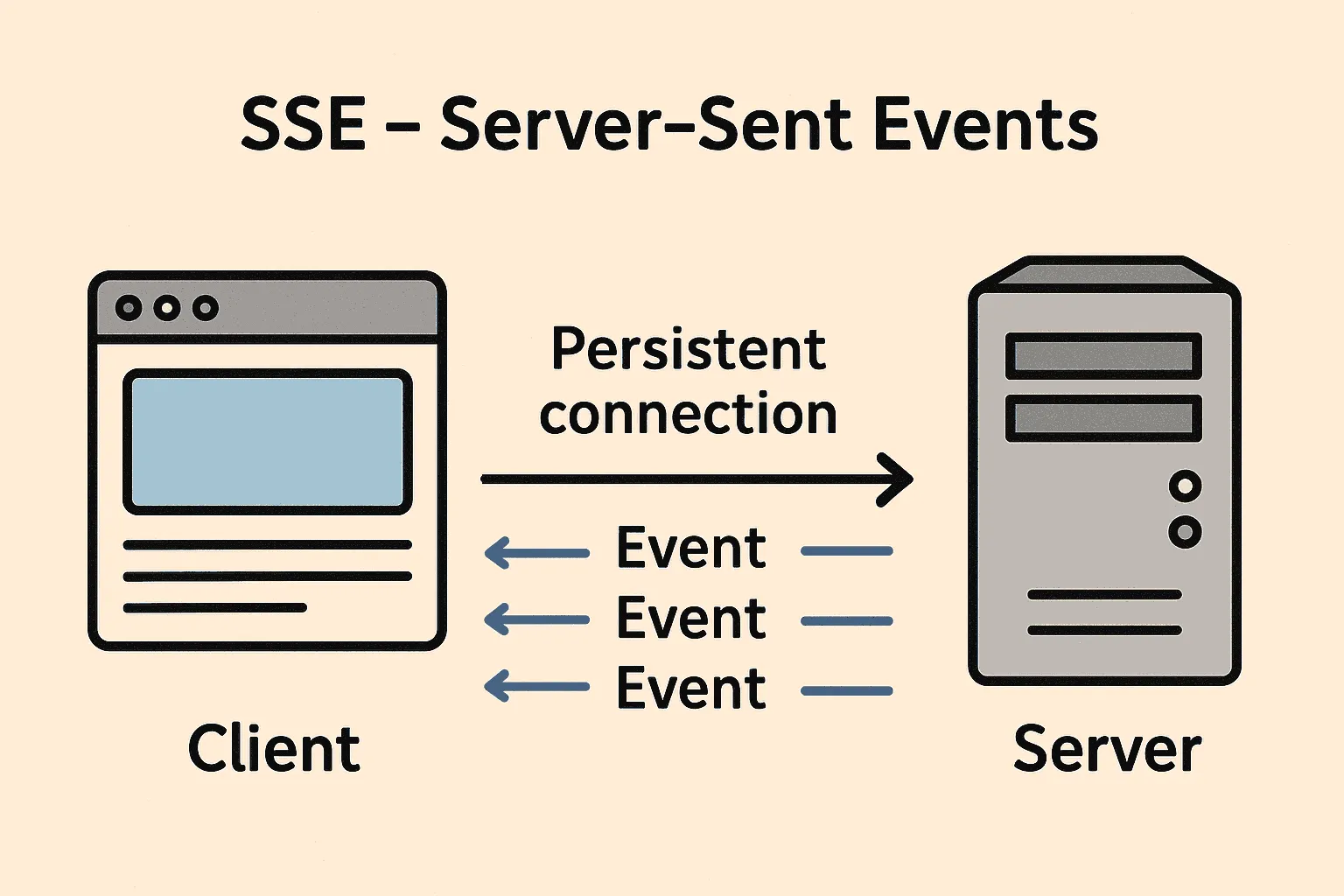 Pasted image 20250402200626.webp